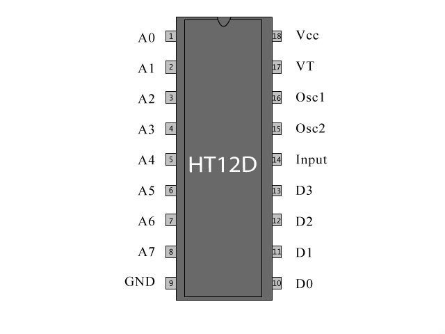 Декодер дистанционного управления HT12D DIP18