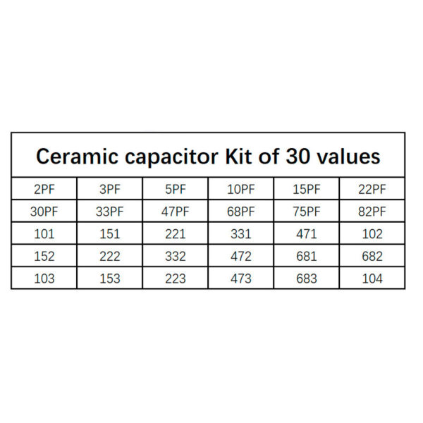 Набор керамических конденсаторов - 300 шт. (30 номиналов по 10шт. (1пФ - 681пФ))