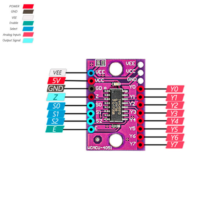 74HC4051 купить в Москве модуль 8-канального мультиплексора с доставкой ...