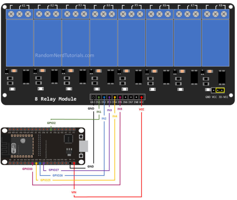 Esp32 управление шаговым двигателем