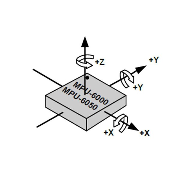 GY-521 - 3-х осевой гироскоп + акселерометр (MPU-6050) для Arduino