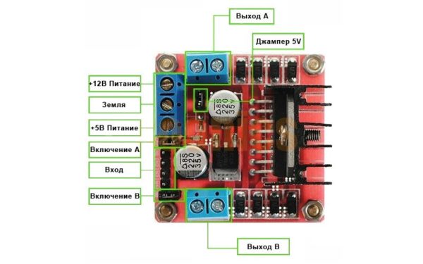 L293d щит управления двигателем