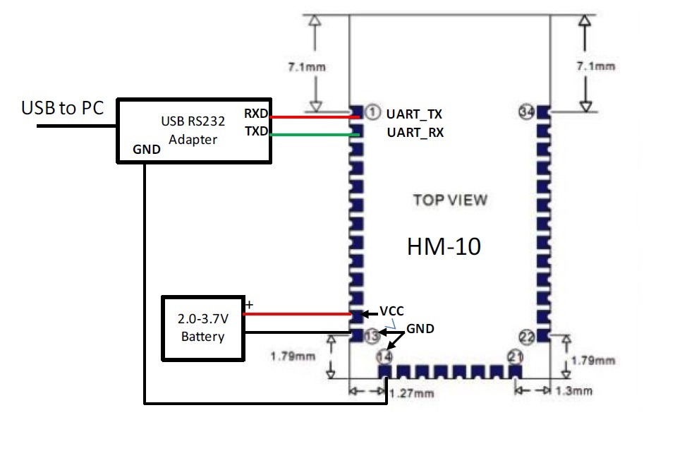 Использование модулей HM-10 BLE в качестве недорогих iBeacons