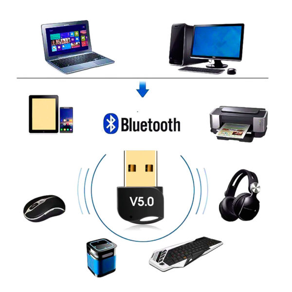 CSR 5.0 – Bluetooth 5 USB адаптер для ПК