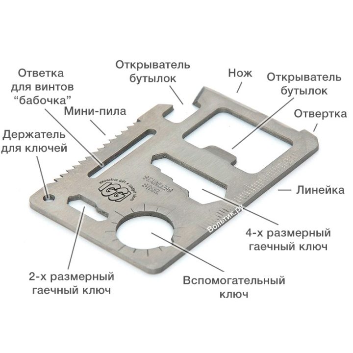 Красивая карта для выживания