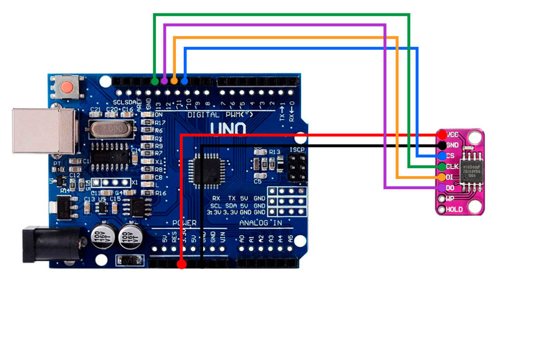 CJMCU-2516 — Подключение модуля Flash памяти к Arduino Uno