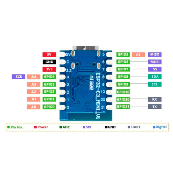 ESP32-C3 Zero Mini PRO (4 МБ Flash)