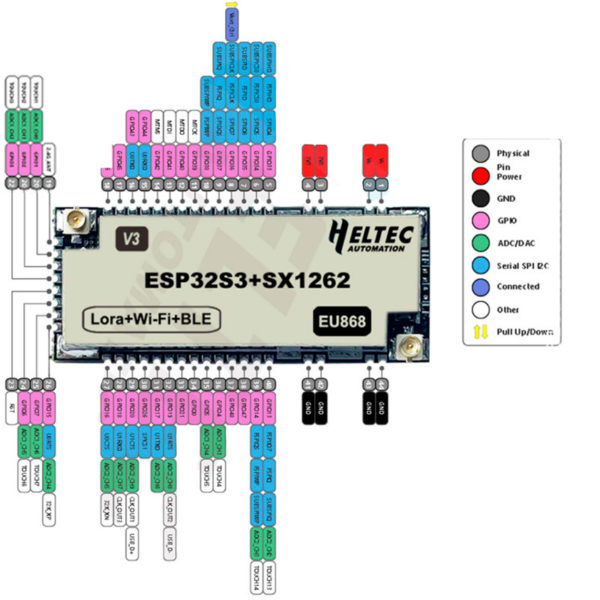 ESP32+SX1262 — модуль WiFi / Bluetooth / LoRa на базе ESP32-S3FN8 (433 / 868 МГц)