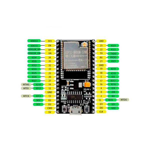 ESP32-WROOM-32UE (38 контактов) — отладочная плата (CH340С)