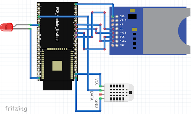 Создание Умного дома на основе Arduino ESP32 и протокола MQTT