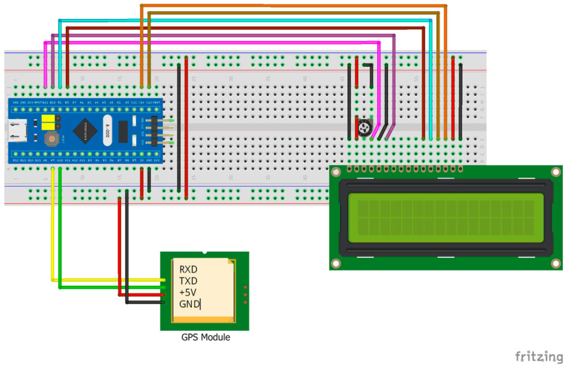 Подключение GPS модуля к STM32: Схема и пример кода