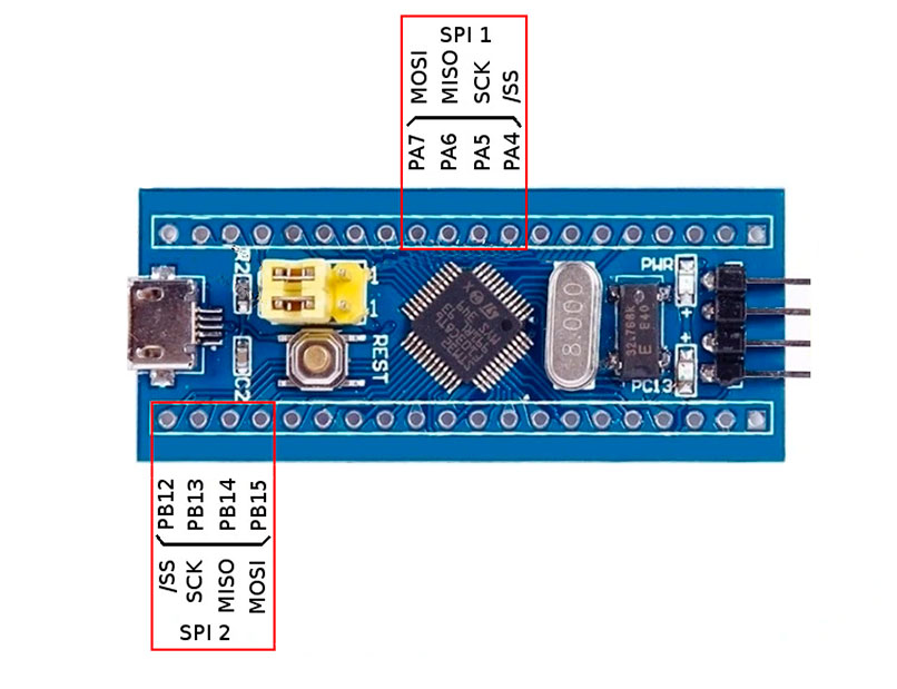 Интерфейс SPI между STM32 и Arduino: Пример подключения и обмена данными