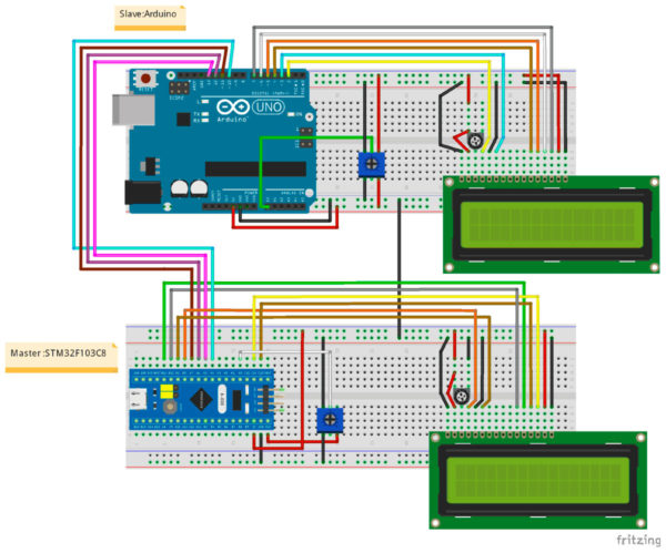 Stm With Arduino Интерфейс SPI между STM32 и Arduino: Пример подключения и обмена ...