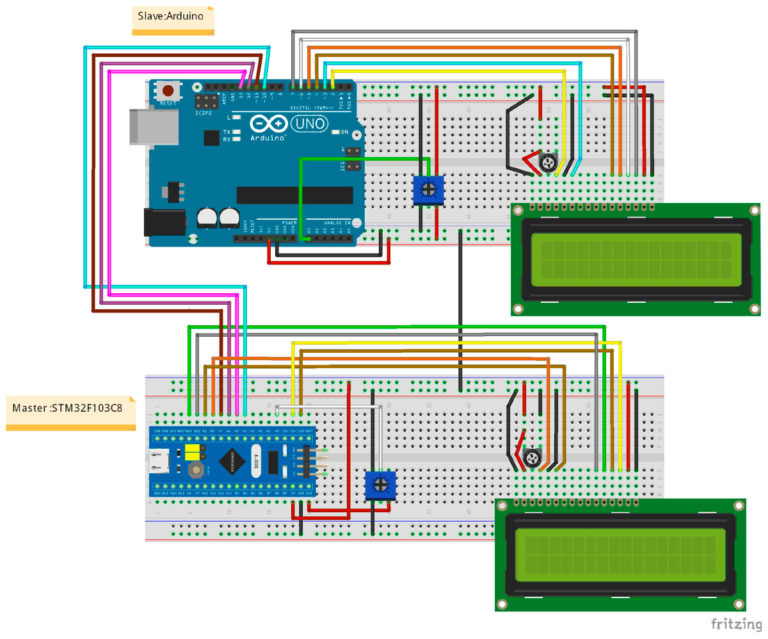 3 Arduino Using Spi Интерфейс SPI между STM32 и Arduino: Пример подключения и обмена ...