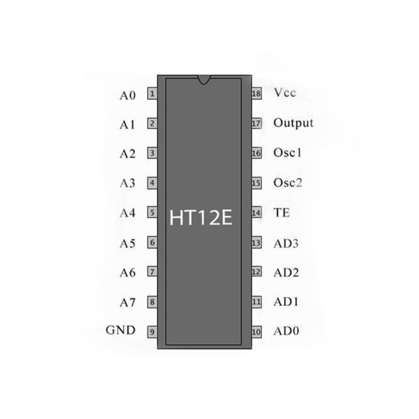 HT12E / HT12D — Кодер / декодер дистанционного управления