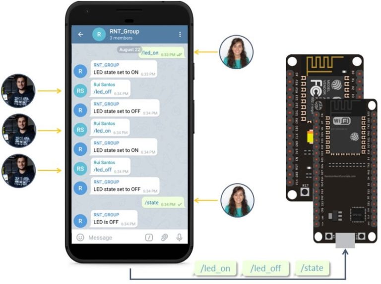 Esp8266 сохранение данных в память