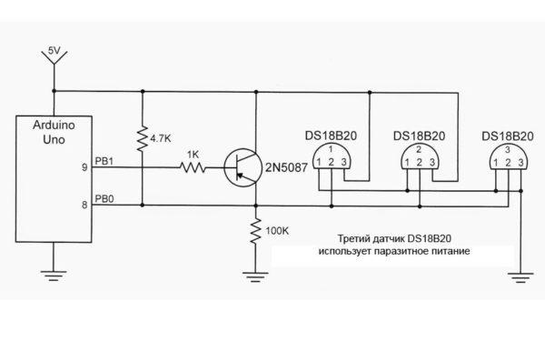 Паразитное питание
