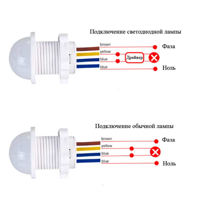 Датчик движения постоянно включен