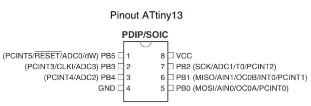 Создание приложений для ATTINY13/ATTINY13A в среде Arduino IDE