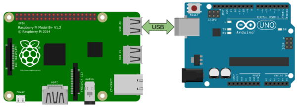 Arduino uno подключение к компьютеру в среде mblock