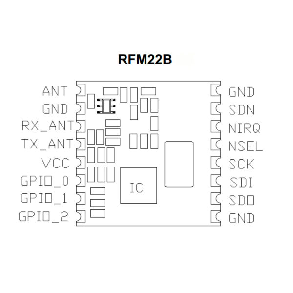 Приёмопередатчик RFM22B на 433/868/915МГц