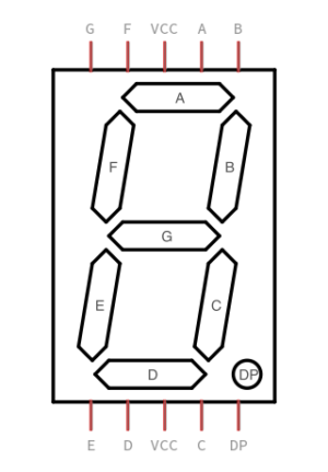 7 Segment Pinout