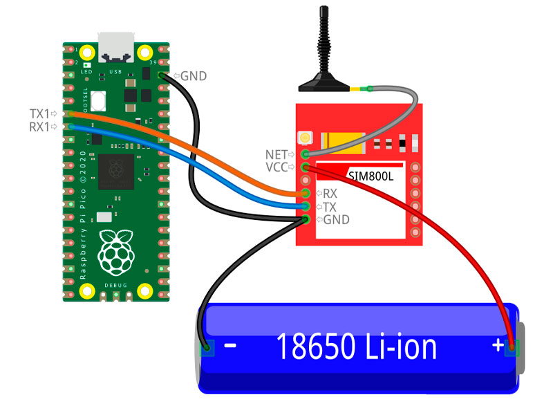 Подключение SIM800L к Raspberry Pi Pico: Схема и пример кода