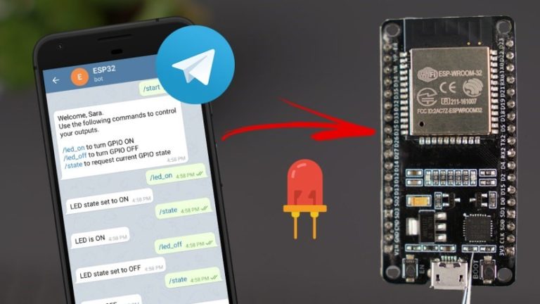 Управление nodemcu с телефона