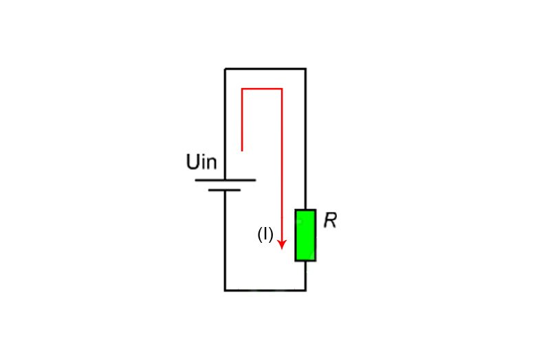 Протекание тока, при условии что i1 = i2