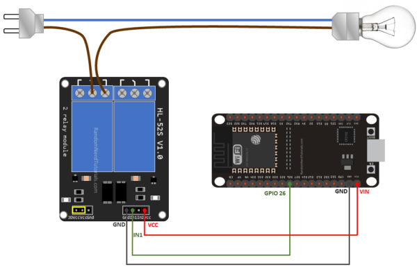 Esp32 управление реле